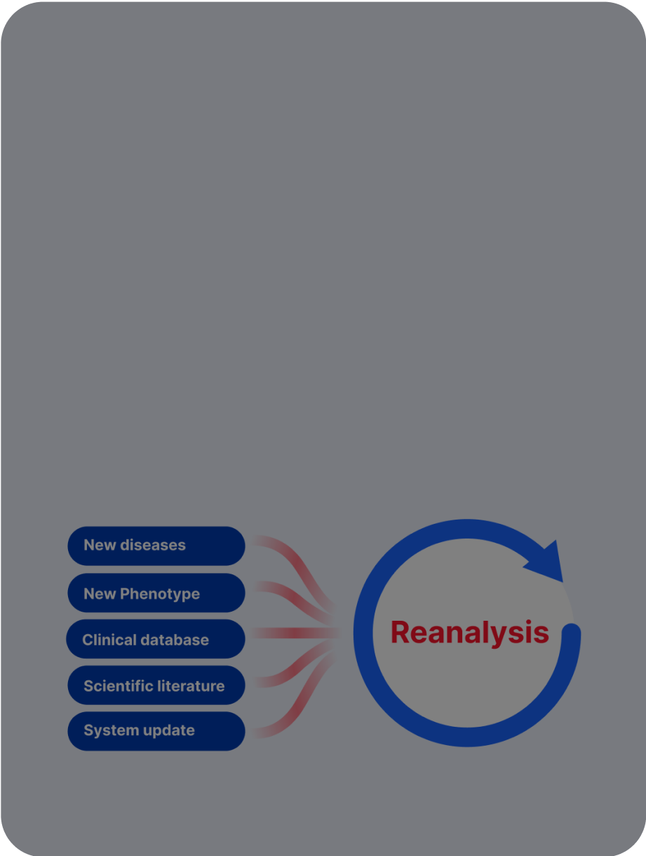 Why is Reanalysis of Genetic Data Important?