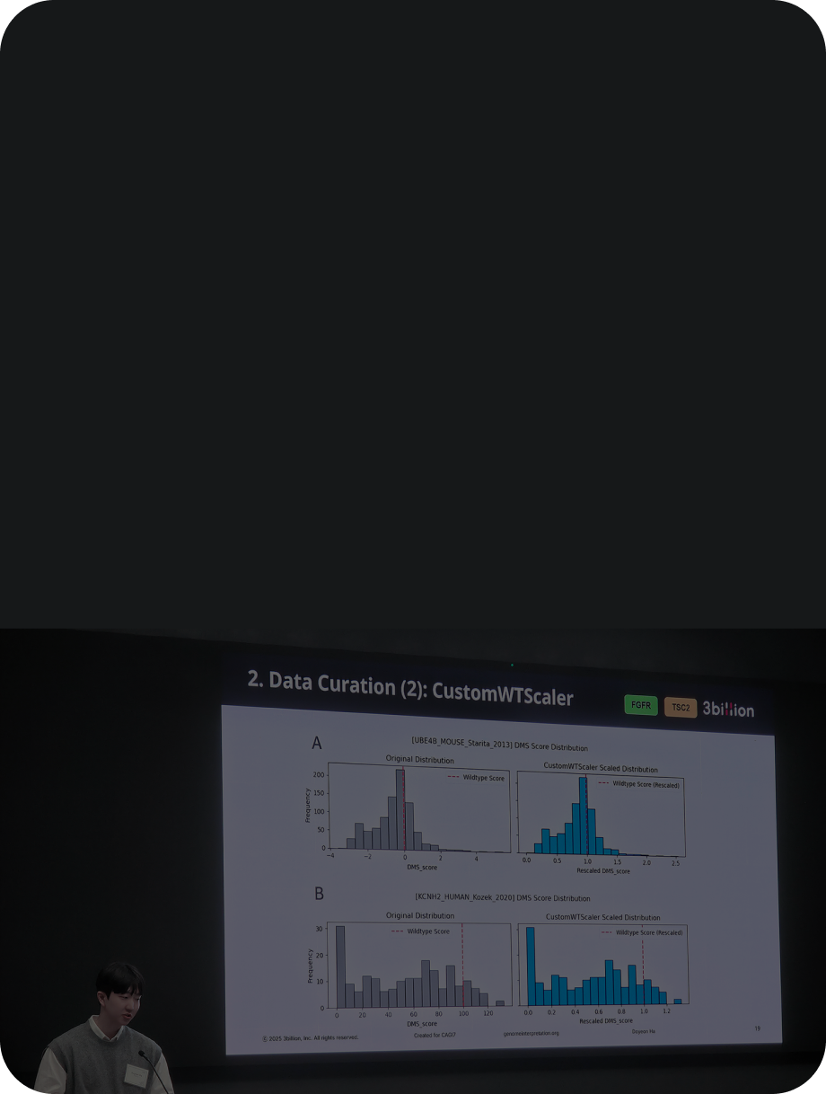 쓰리빌리언, 美 ‘CAGI7’ 유전체 해석 AI 국제 평가 대회 최우수팀 선정