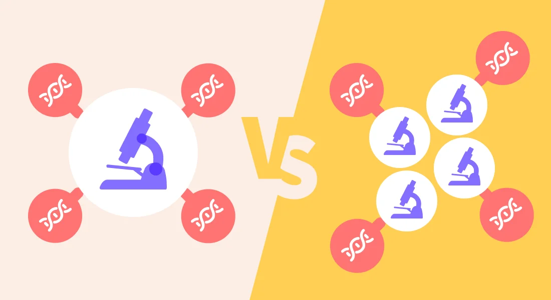 Central vs local lab