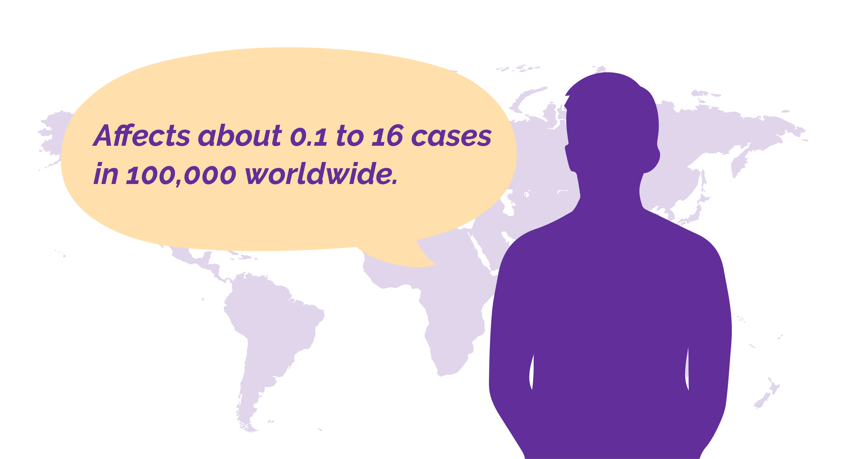 World map background words saying