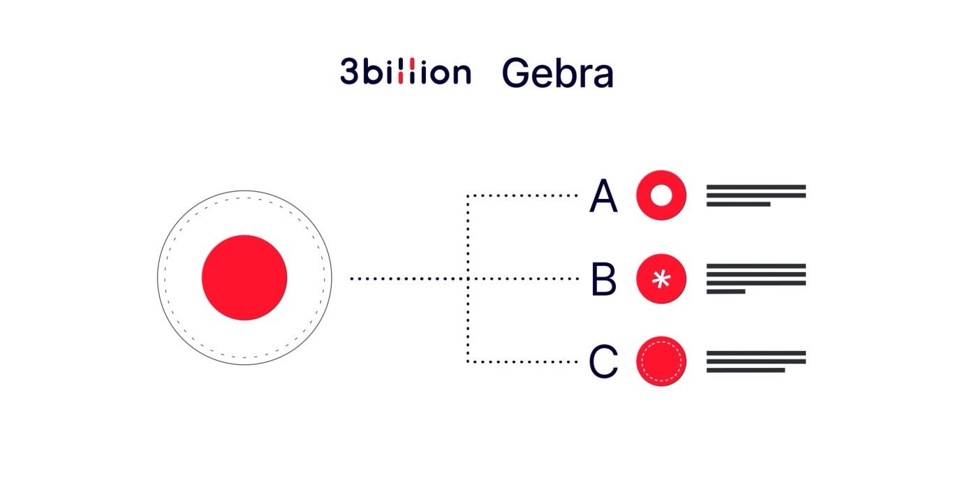 3billion-ai-software-Gebra