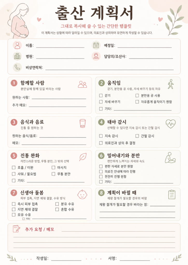 Printable birth plan template with sections for pain management and labor preferences.