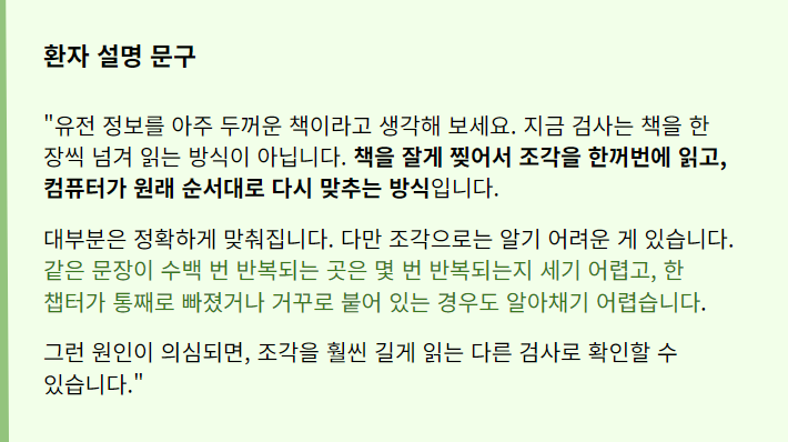 "유전 정보를 아주 두꺼운 책이라고 생각해 보세요. 지금 검사는 책을 한 장씩 넘겨 읽는 방식이 아닙니다. 책을 잘게 찢어서 조각을 한꺼번에 읽고, 컴퓨터가 원래 순서대로 다시 맞추는 방식입니다.
대부분은 정확하게 맞춰집니다. 다만 조각으로는 알기 어려운 게 있습니다. 같은 문장이 수백 번 반복되는 곳은 몇 번 반복되는지 세기 어렵고, 한 챕터가 통째로 빠졌거나 거꾸로 붙어 있는 경우도 알아채기 어렵습니다.
그런 원인이 의심되면, 조각을 훨씬 길게 읽는 다른 검사로 확인할 수 있습니다."
